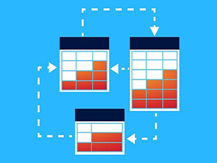 智慧園區(qū)平臺搭建的基本原則和步驟